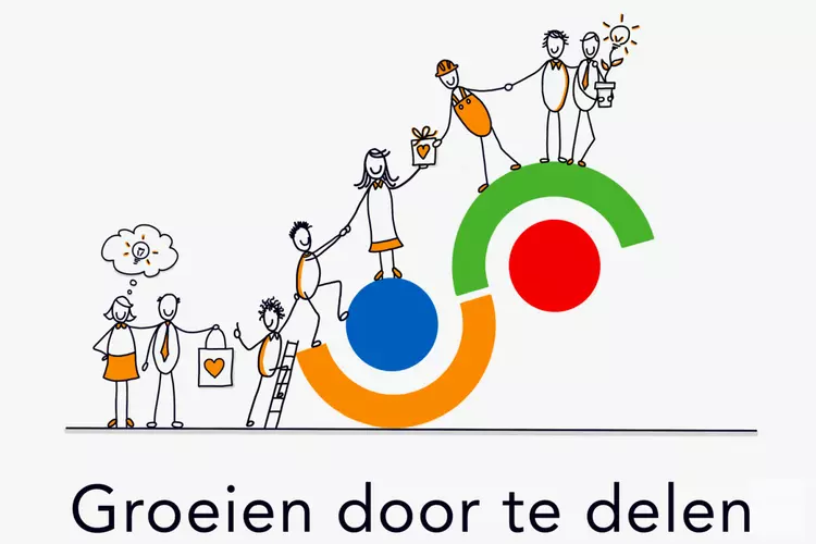 Groeien door te delen, hét online MBO-event voor maatschappelijk betrokken ondernemers op 5 oktober 2021